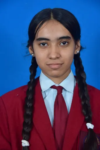 8.Chitrakshi Verma(92
